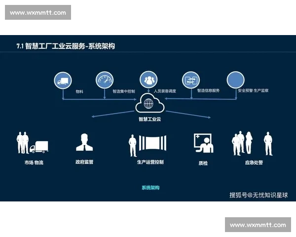 四川长虹加速科技创新推动智能制造与产业数字化高质量发展
